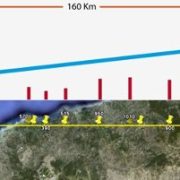 Vedo Etna da Palermo – Fabio Corselli Fotografia