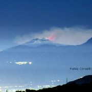 Vedo Etna da Palermo – Fabio Corselli Fotografia